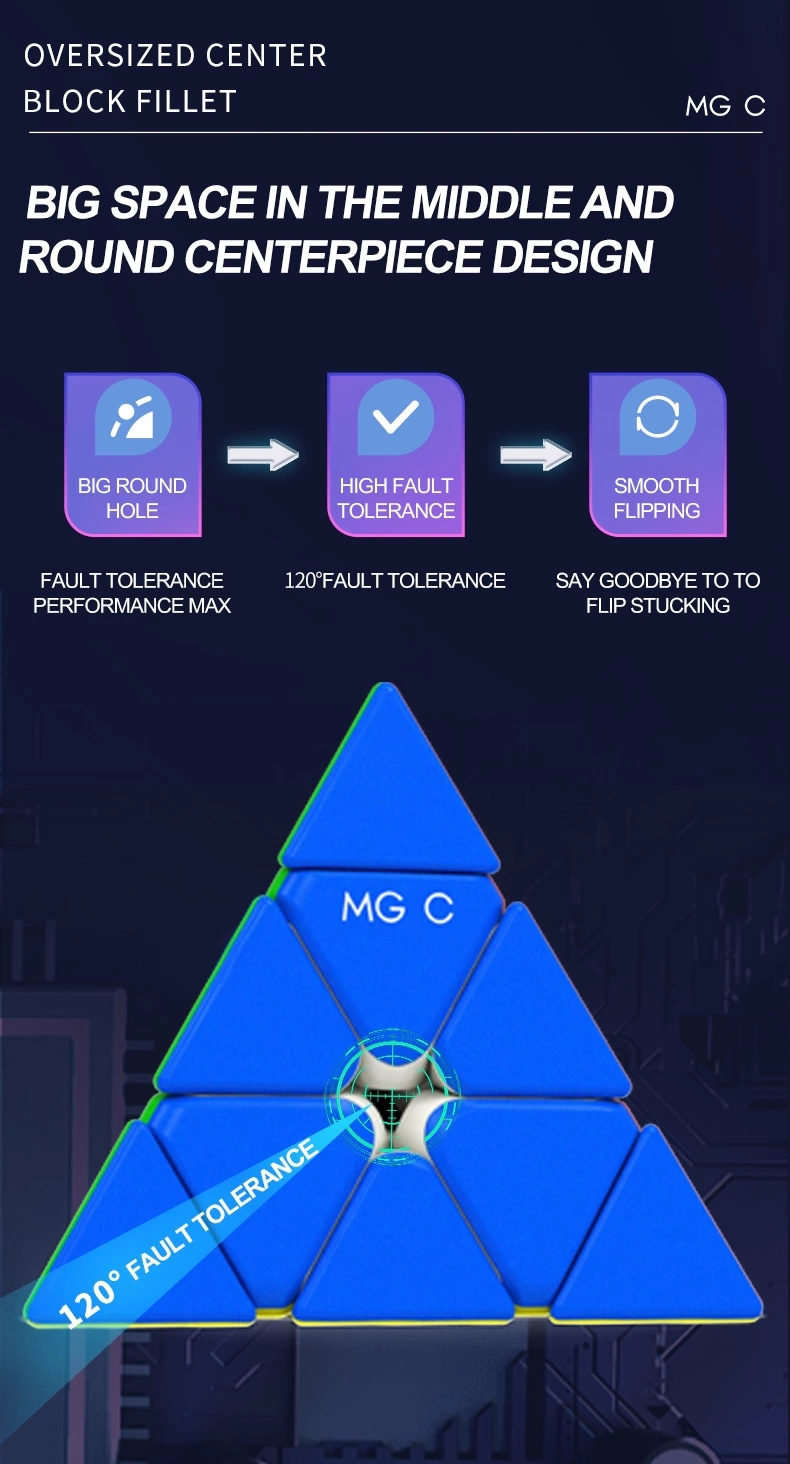 MGC EVO PYRAMID 3X3