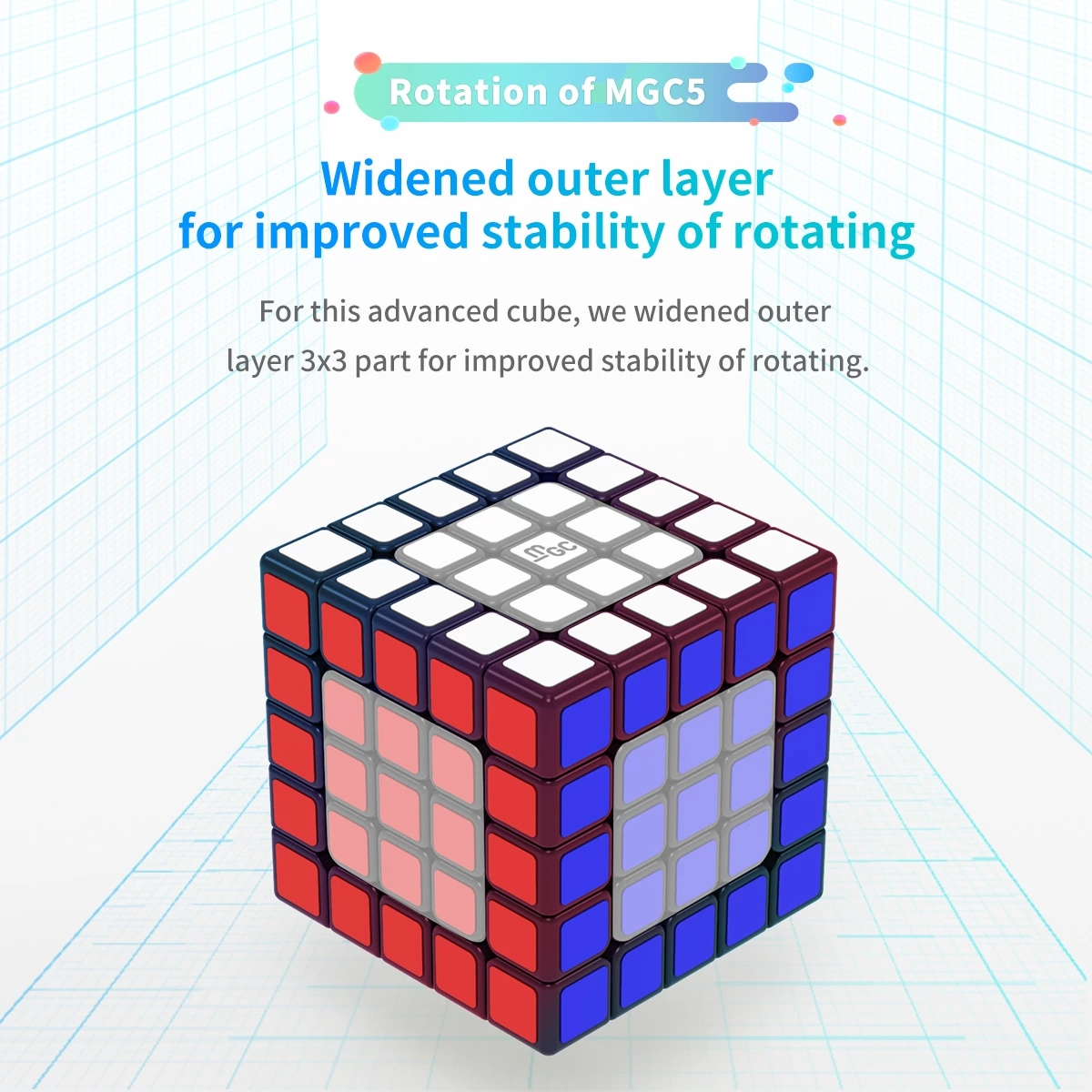 MGC Series Level 5