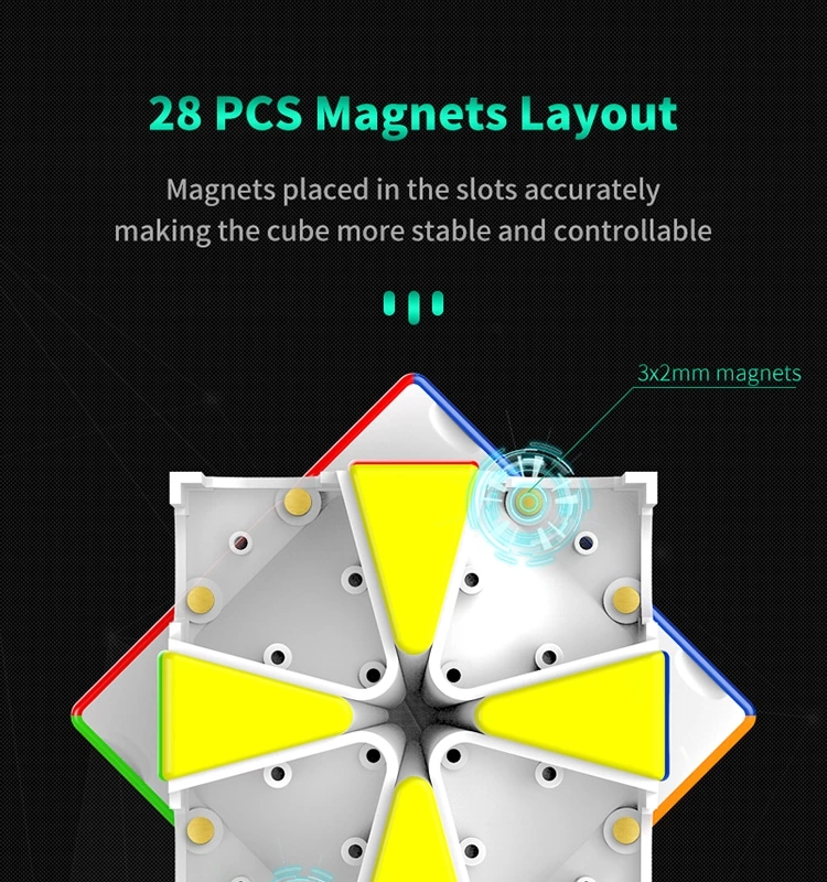 MGC SQ-1