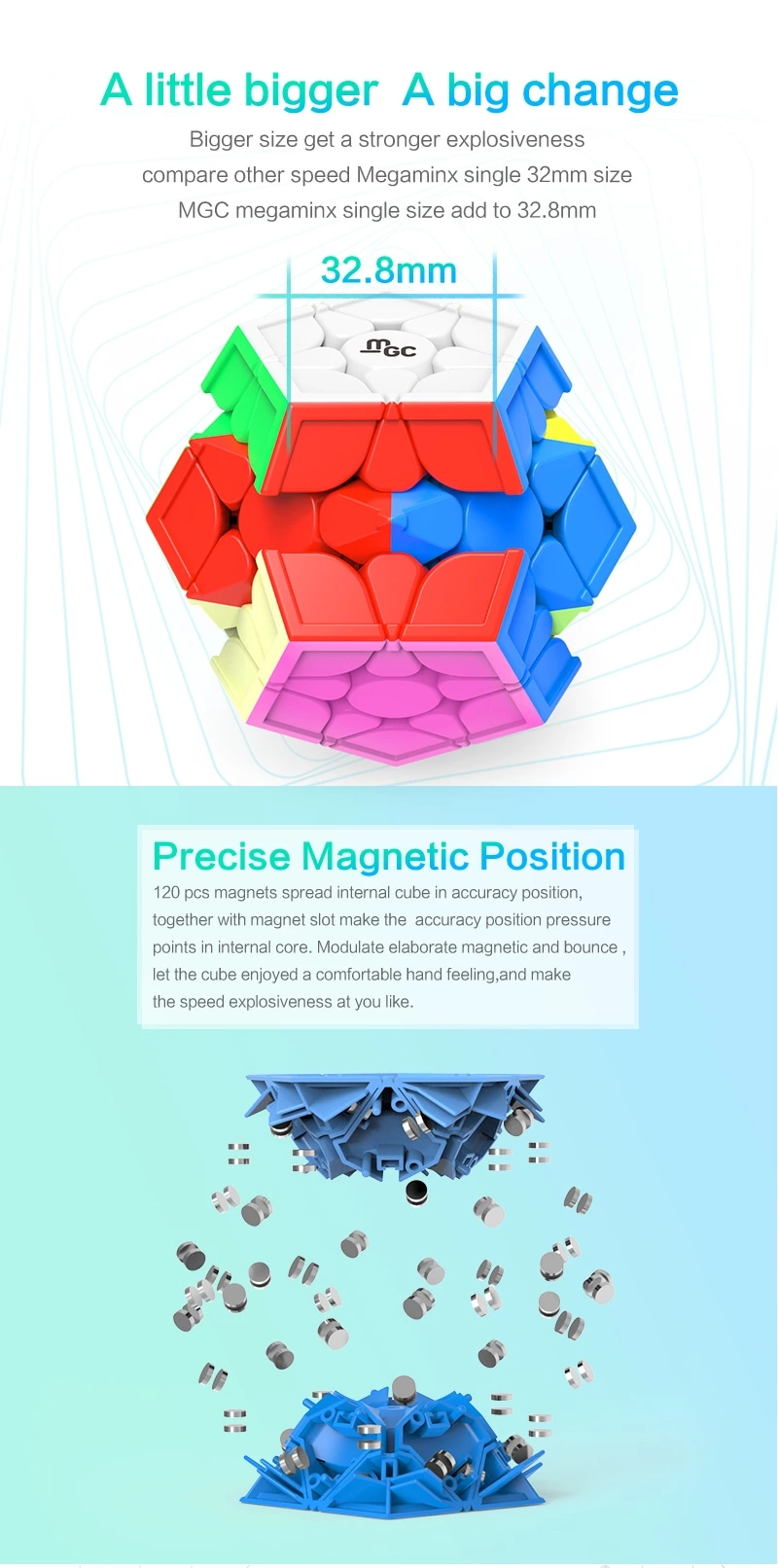 MGC MEGAMINX