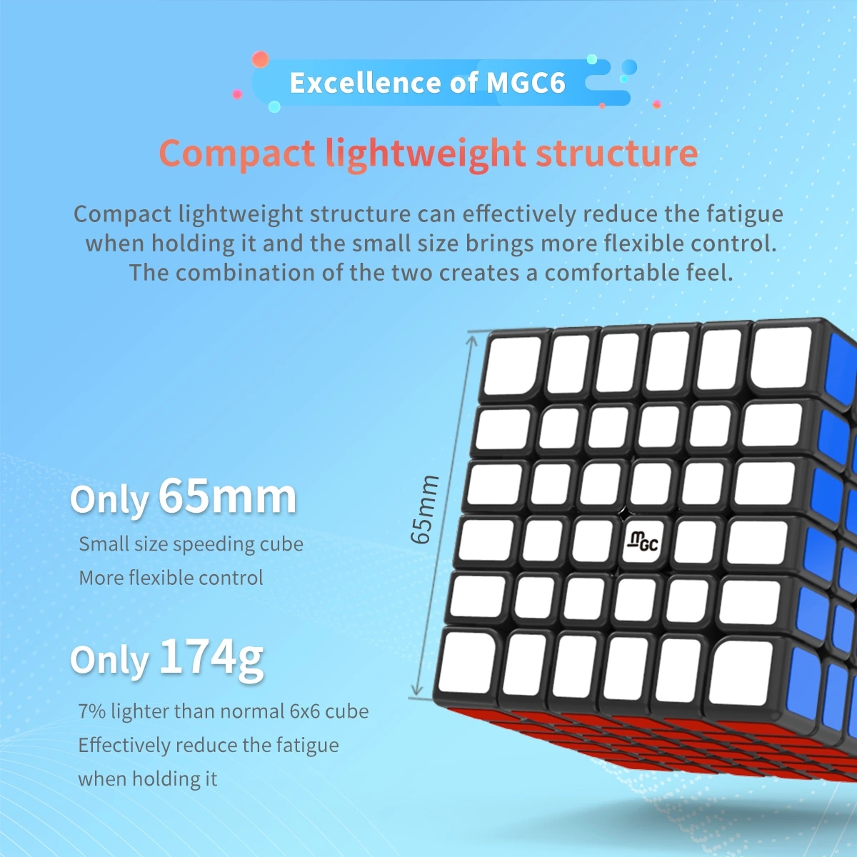 MGC 6x6