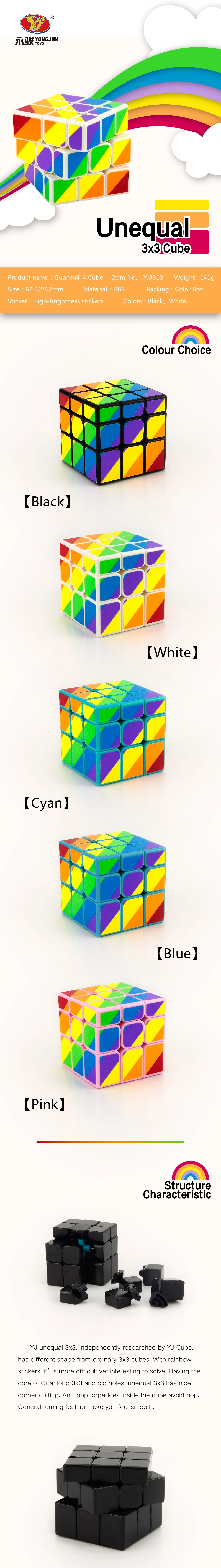 Inequilateral rainbow cube