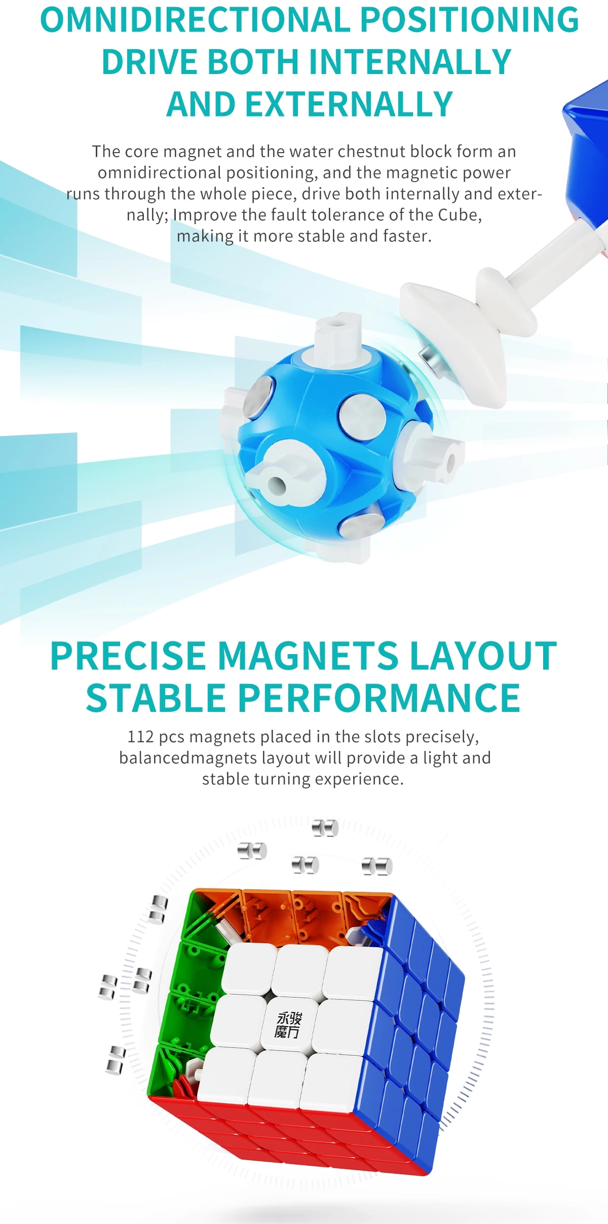 ZHILONG MINI 4X4（Core magnetism）