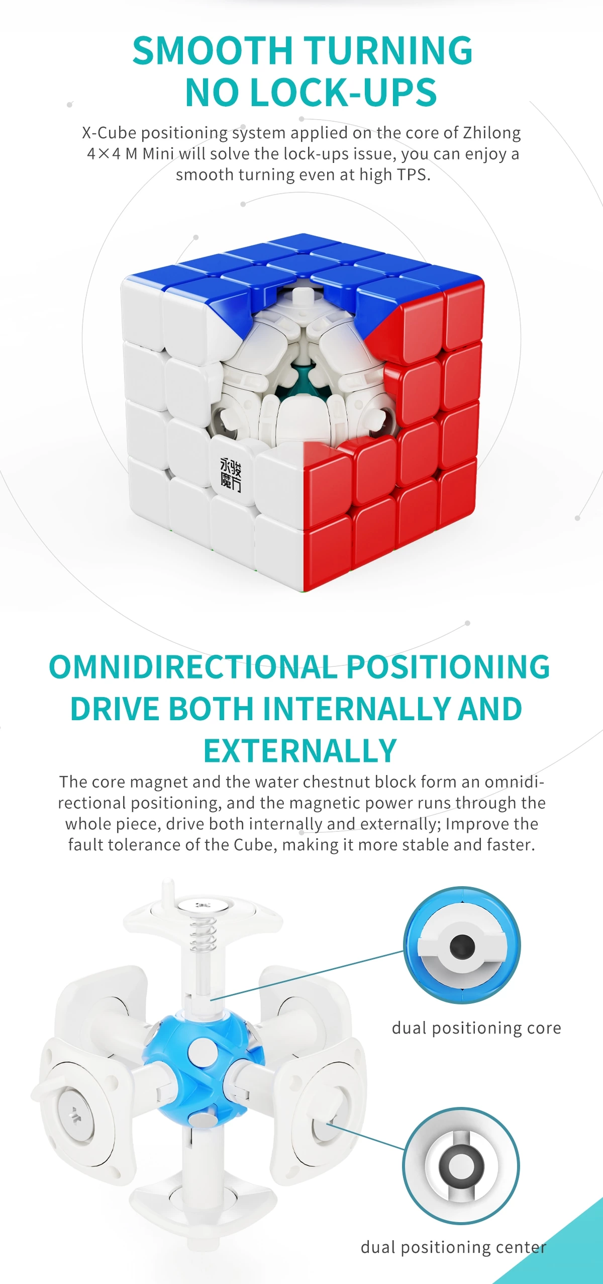 ZHILONG MINI 4X4（Core magnetism）